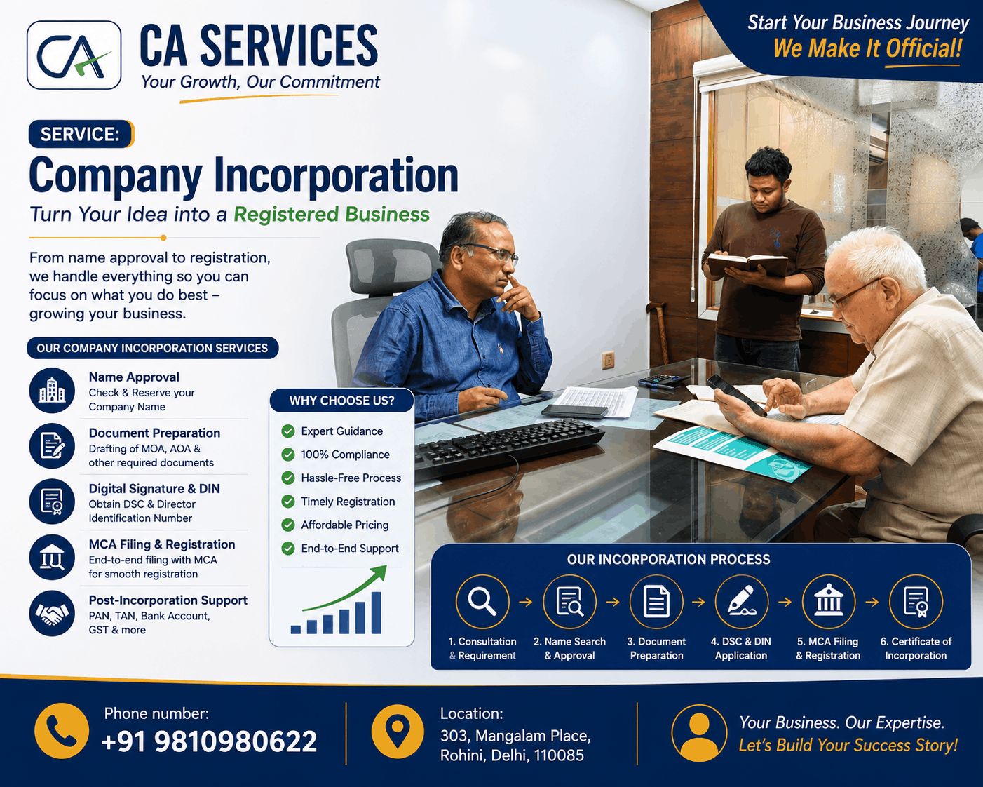 Company Incorporation